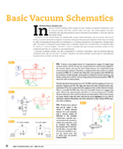 Vacuforce Technical Articles - Vacuum Cup Holders