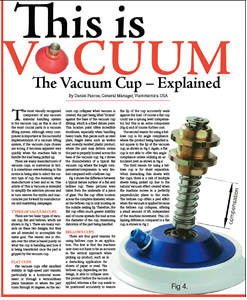 Vacuforce Technical Articles - Vacuum Cups
