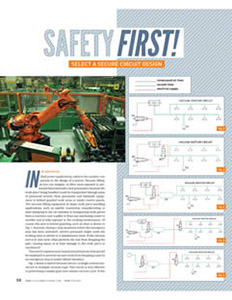 Vacuforce Technical Articles - Vacuum Cup Holders