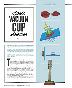 Vacuforce Technical Articles - Cup Holders