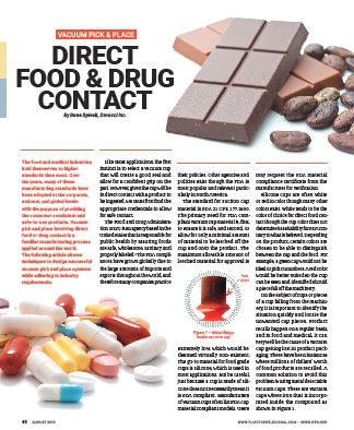 Vacuforce Technical Articles - Pick Up Cylinders