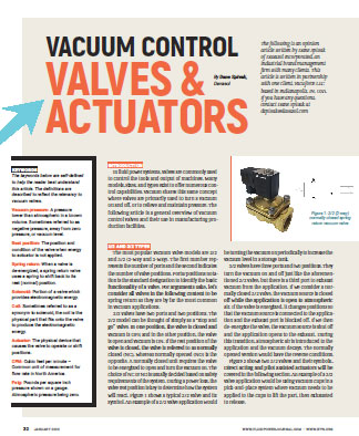Vacuforce Technical Articles - Valves and Actuators