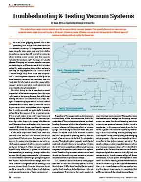 Vacuforce Technical Articles - Vacuum Cup Economics