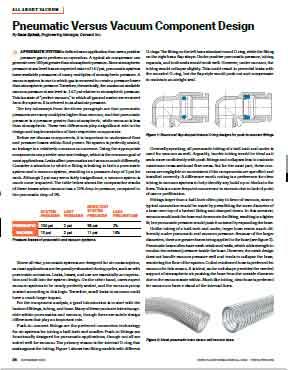 Vacuforce Technical Articles - Valves and Actuators