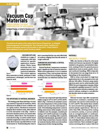 Vacuforce Technical Articles - Vacuum Cup Economics